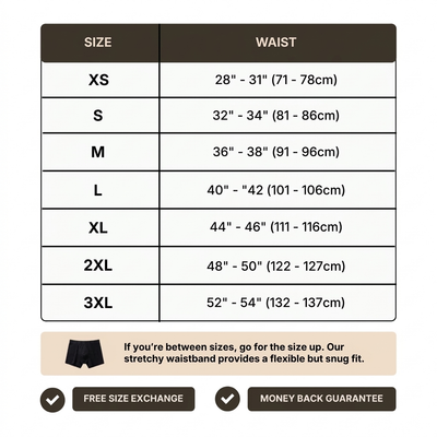 Korv Boxers™ Leakproof Originals