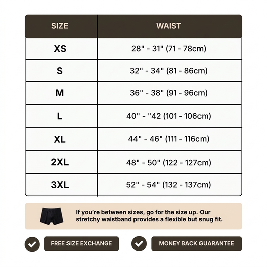 Korv Boxers™ Leakproof Originals