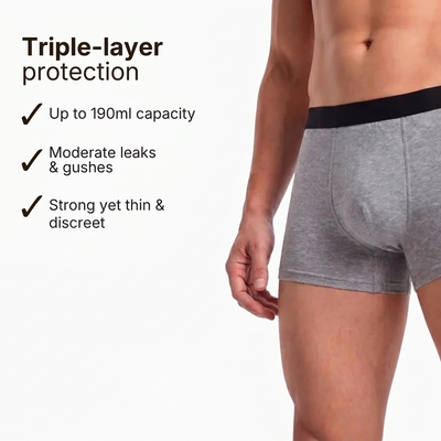 Korv Boxers™ Leakproof Originals