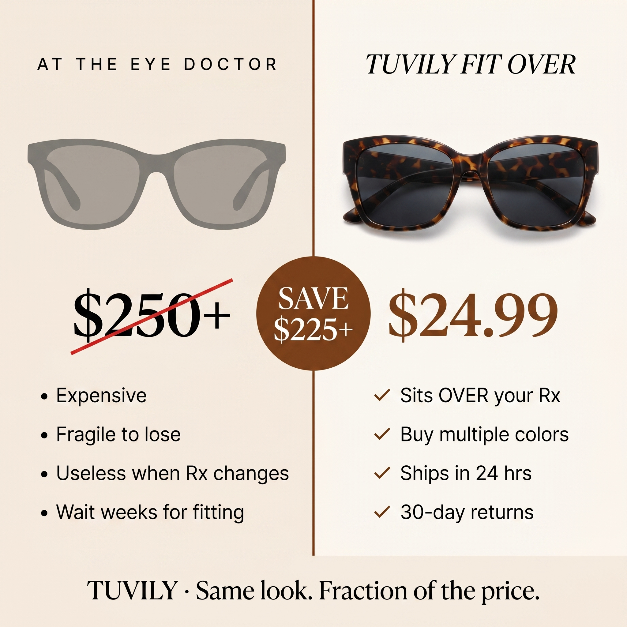 Tuvily Fit Over — $24.99 vs Rx sunglasses $250+ (SAVE $225+)